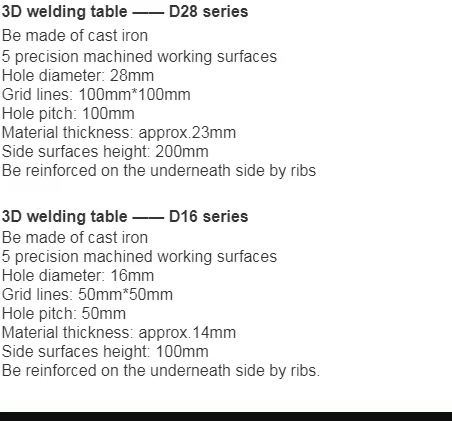 Magbasa nang higit pa tungkol sa talahanayan ng welding fab